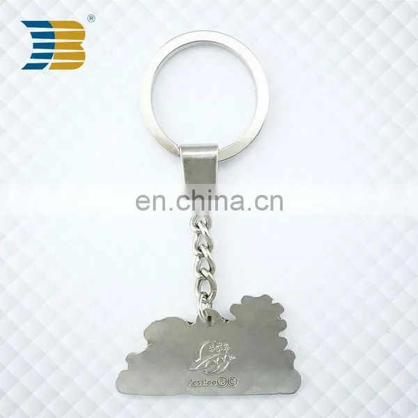 Promotional Gifts Custom Metal Key Ring and Metal Keychain photo-5