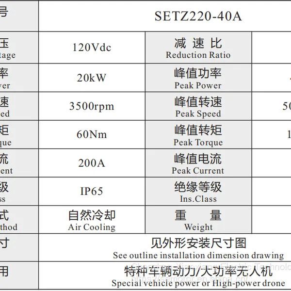 SETZ220-40A photo-2