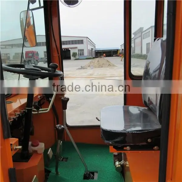 ZL10 Front End Wheel Loaders for Sale photo-6