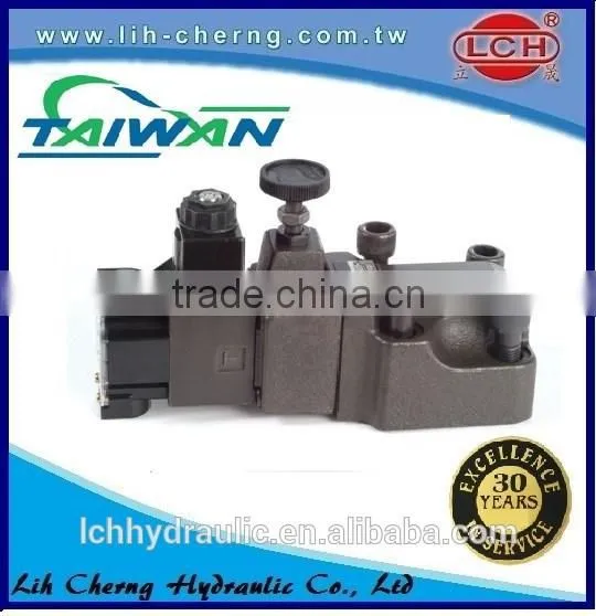 China Supplier Hydraulic Pressure Control Valve photo-5