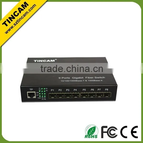Rack Mount Fiber Media Converter Switch photo-4