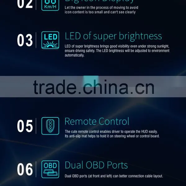 Car OBD II HUD Warning System Vehicle-mounted Car Head Up Display Projector With LED photo-6