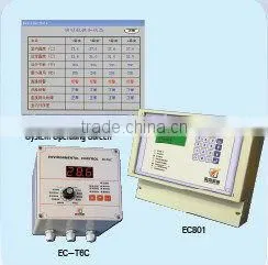 Birdsitter Automatic Environment Control System for Poultry Raising photo-6