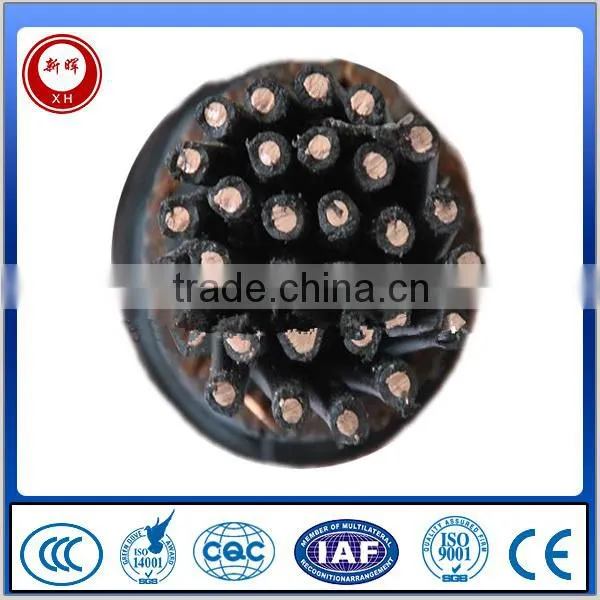 High Voltage Shield Cable photo-3
