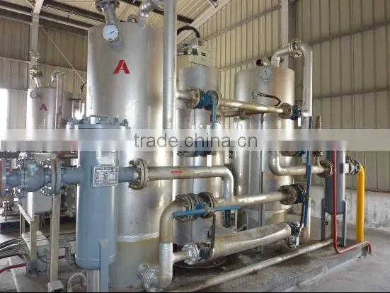 Ammonia Synthesis Recovery Plant photo-3