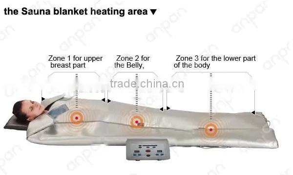 GS-03 Infrared Thermal Sauna Blanket photo-2