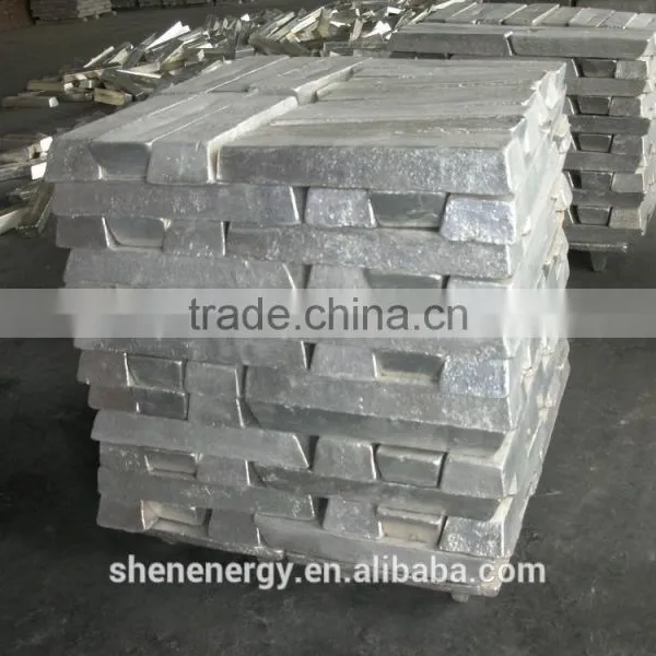 Hot Selling Magnesium Ingot photo-4