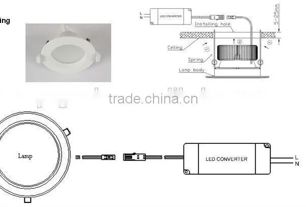 Round High Lumen 7w/9w/10w/18w 24w Led Panel Light / Led Light Panel photo-5