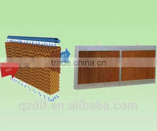 China Poultry Industrial Cooling Pad photo-4