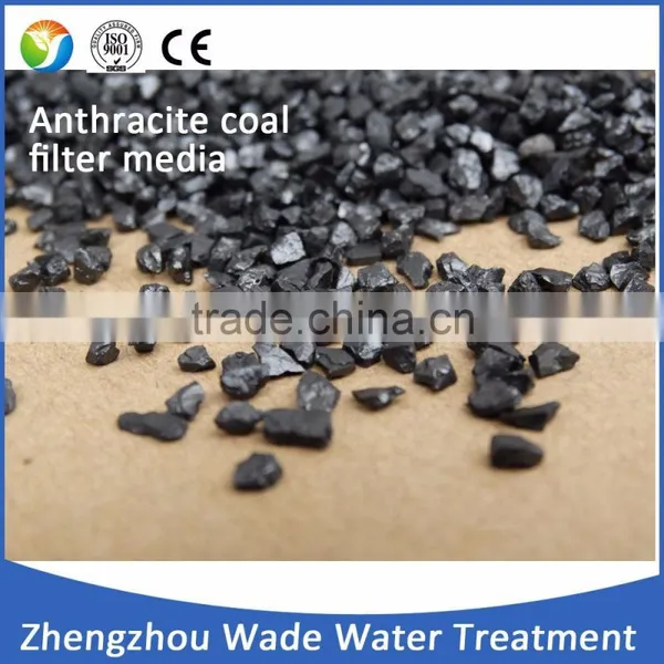 0.8-1.2mm Anthracite for Drinking Water / Low Price per Ton Anthracite for Sale photo-5
