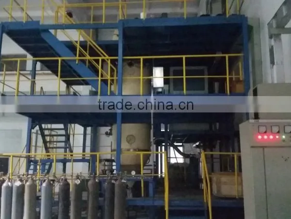 3D Printing Powder Making Machine With Atomization System photo-2