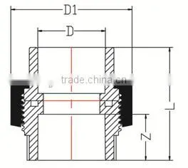 HIGH QUANLITY UNION OF PVC DIN STANDARD FITTINGS FOR WATER SUPPLY photo-2