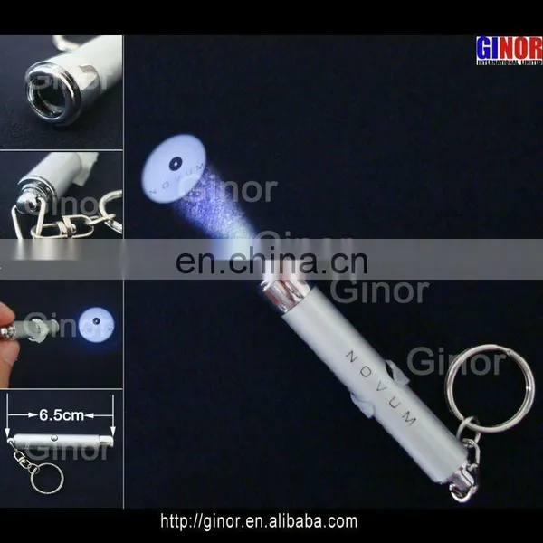 Projector logo torch keyring