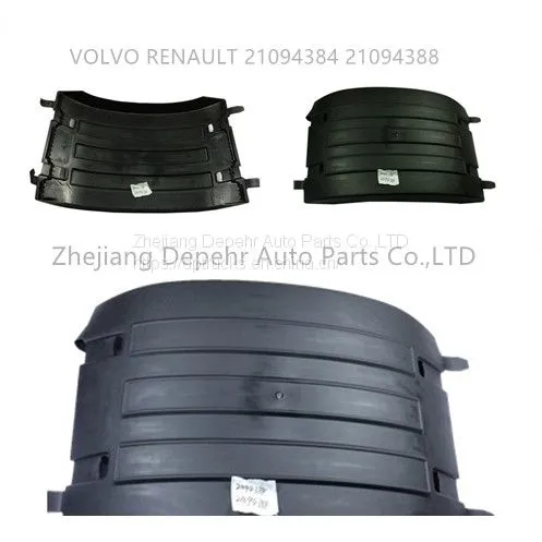 Zhejiang Depehr Heavy Duty European Tractor Body Parts Mudguard Renault Volvo Truck Fender 21094384 7421094388 photo-2