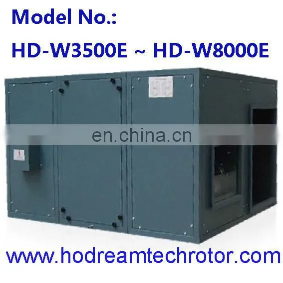 Power Saver Air Ventilator photo-4