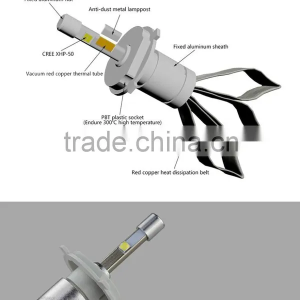 CE RoHS Certification and LED Lamp Type Car Led Headlight Ip68 Waterproof h1 h4 h7 9005 9007 Led Headlight photo-4