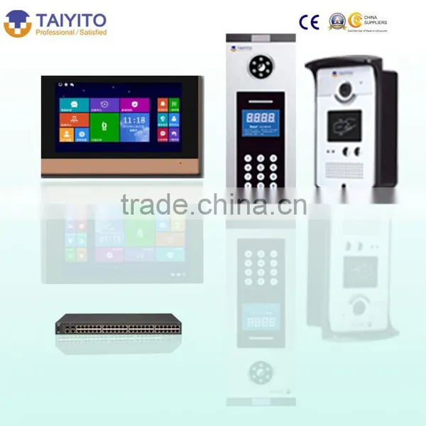 Wifi Android Ios Remote Control Zigbee Smart Home System Taiyito Plc Z-waze Smart Home Control Zigbee Smart Home System photo-5