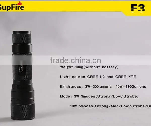 Zooming Rechargeable Led Flashlights For Hiking With AAAbattery photo-3