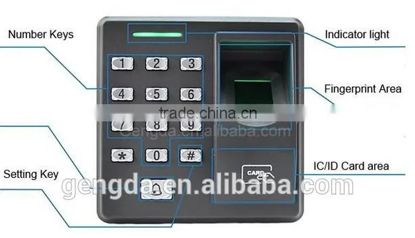 Free Installation Scanned Fingerprint Time Attendance and Access Control System Price photo-3