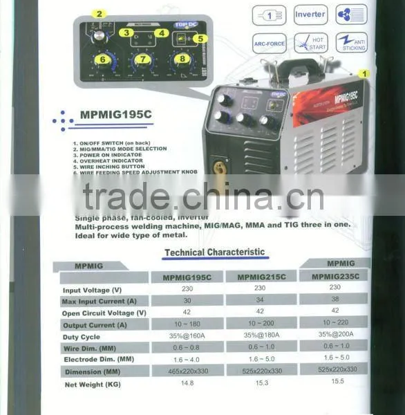Inverter ARC Welder