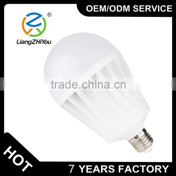 High Lumen 18W Led Bulb Light Customize E27 E14 12V dc Led Bulb Light Quality Choice photo-2