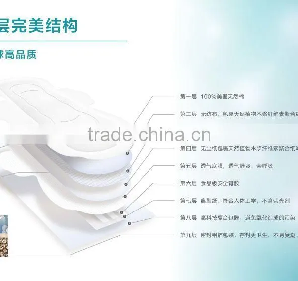 Disposable Winged Sanitary Napkin With Competitive Price, Organic Cotton Pantyliners Best Brand in China