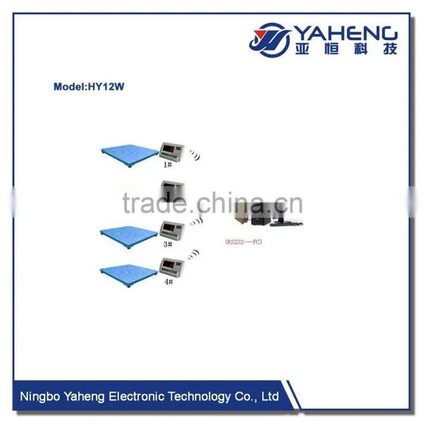 High Precision Wireless Industry Weighing Scale Anti Two Block Electronics Limit Switch photo-3