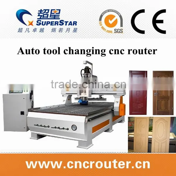 Hot Sales Good Price M25H CNC Woodworking Ballscrew Cnc Router photo-2