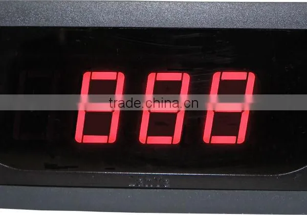 Auto Darkening Welding Helmet and Digital Panel Meter