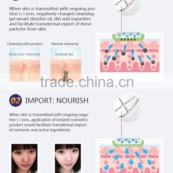 Red Blue Light Generator Light Therapy Equipment photo-6