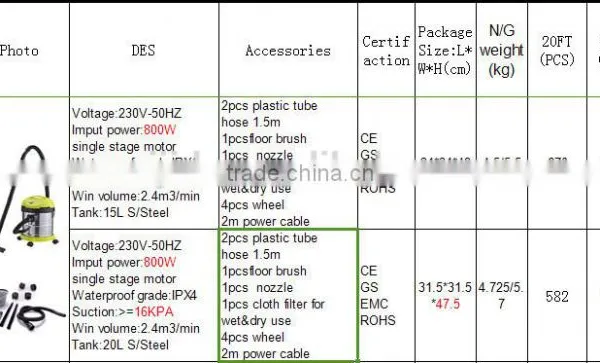 Cyclonic Vacuum Cleaner photo-3