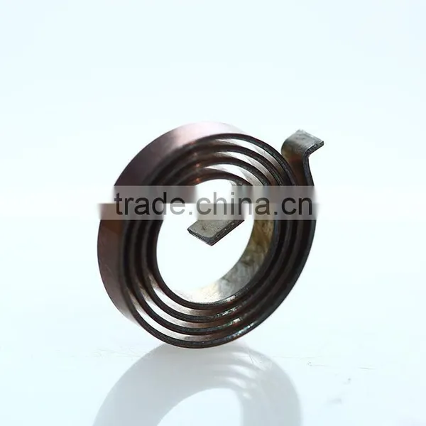 ISO Standard Thermostatic Actuating Coils photo-2