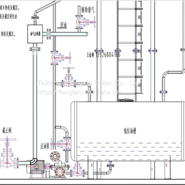 Skid-mounted Gas-fired Heat Transfer Oil Furnace, 3000KW Organic Heat Carrier Furnace photo-3