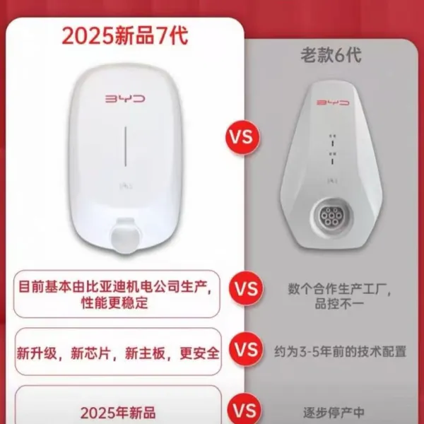 BYD Charger. Original Part, 3KW.７ｋｗ photo-4