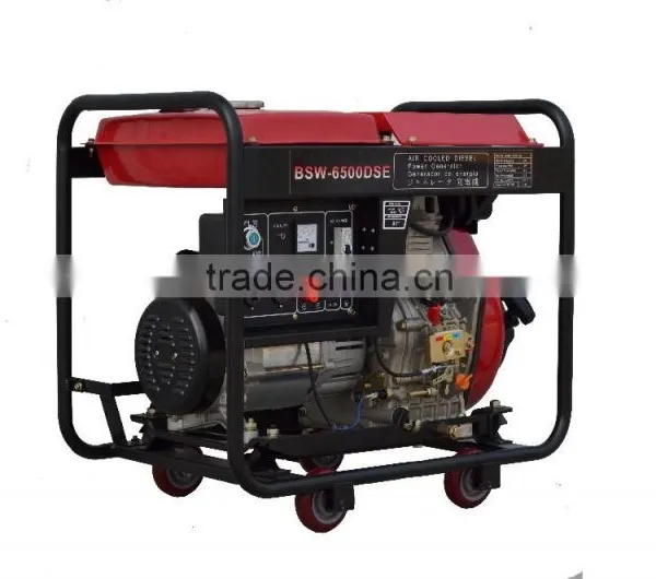 Open Type Diesel Generator Driven by 7Hp Diesel Engine photo-4