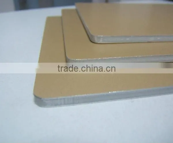 Fireproof Aluminum Composite Panel