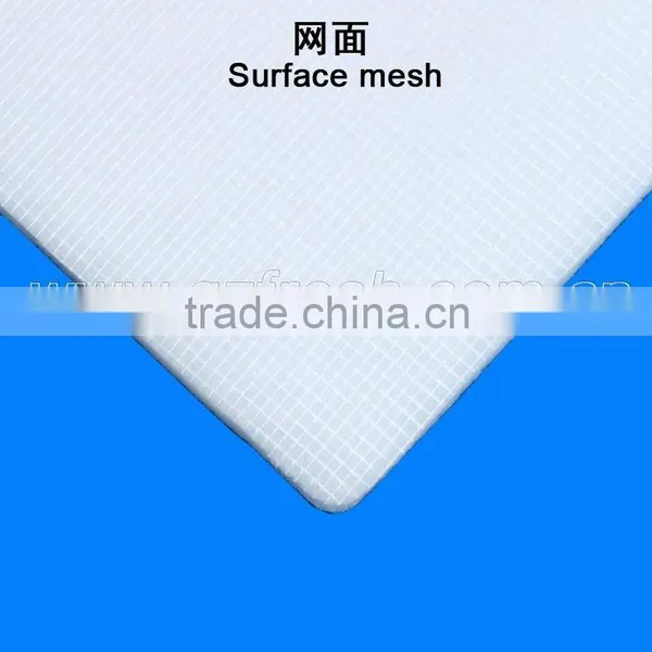 FRS-560g Synthetic Ceiling Filter (factory ) photo-4