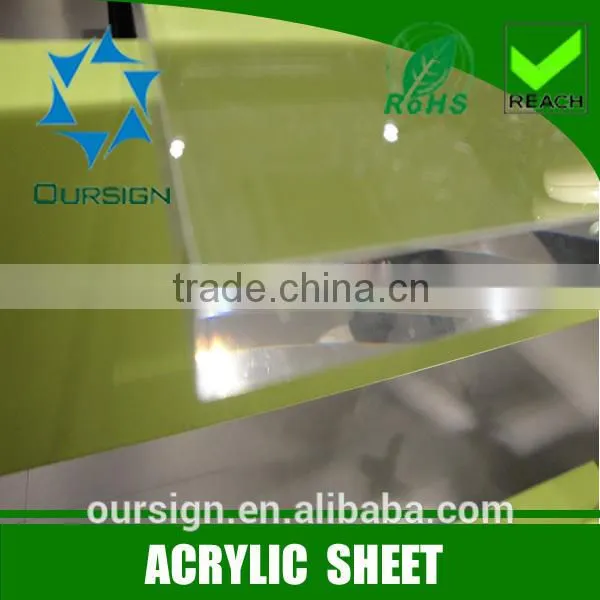 Hot Sale High Quality PMMA Acrylic Board photo-4