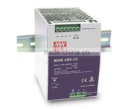 120W Single Output Industrial DIN RAIL Power Supply photo-3
