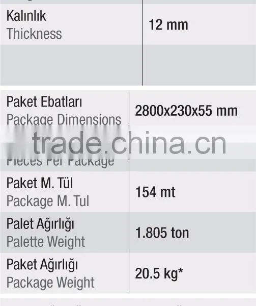 Pvc Coated Mdf Profile, Beading, Flooring photo-3