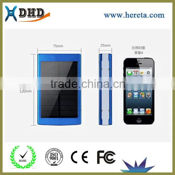 Manufacturers in China Solar Powerbank 20000mah photo-4