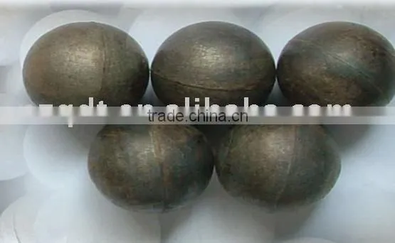 Forged Steel Grinding Balls