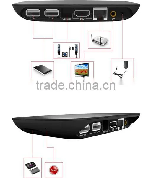 Android Full hd 1080p Porn Video Real Player tv Box Free Porn Video Download From Xbmc 1GB/8GB Ultra 4k 3d Wifi ad Player photo-5