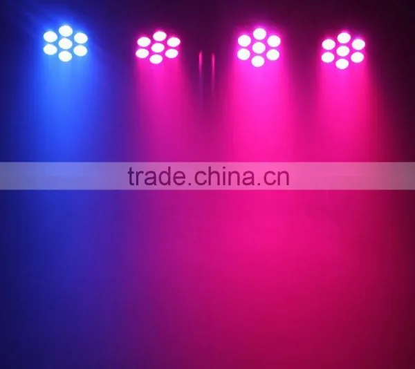 2015 Hot Sale Product in Europe 80W 28*Tri-3W RGB Laser Light Show Equipment for Sale Light for Disco photo-6