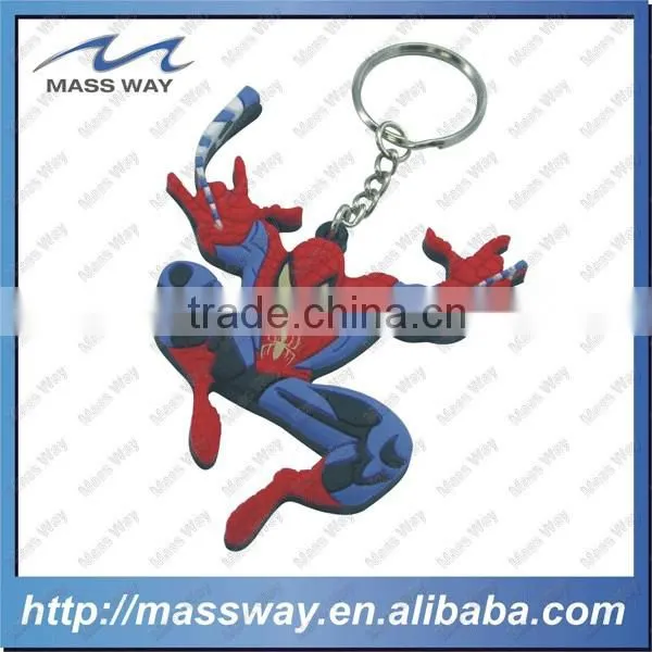 Souvenir Promotion 3D Panada Shape Custom Soft PVC Key Chain photo-3