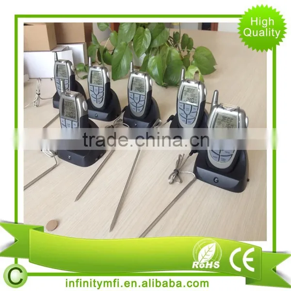 Wireless Meat Thermometer Digital Thermometer Food Thermometer photo-2