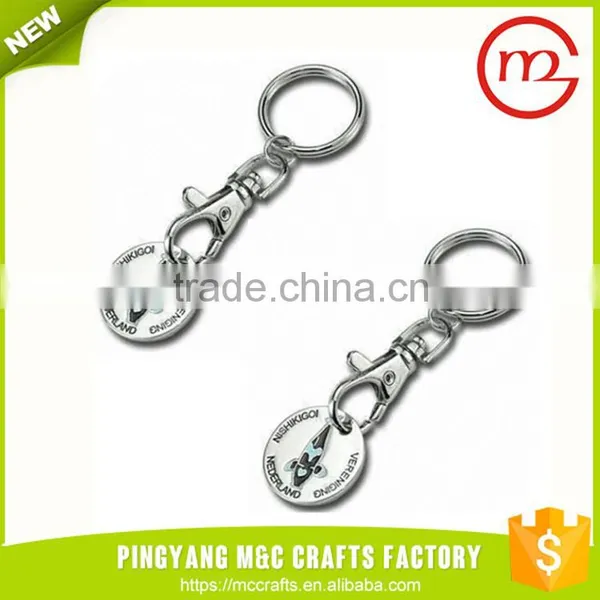 Custom Wholesales Trolley Coin Key Holder photo-5