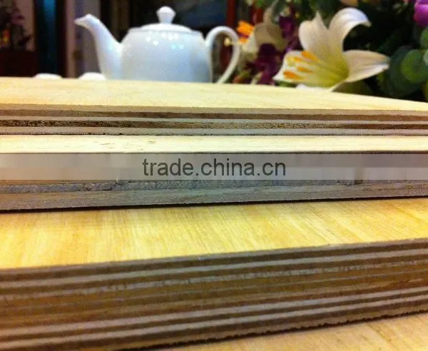Packing Plywood From VietNam