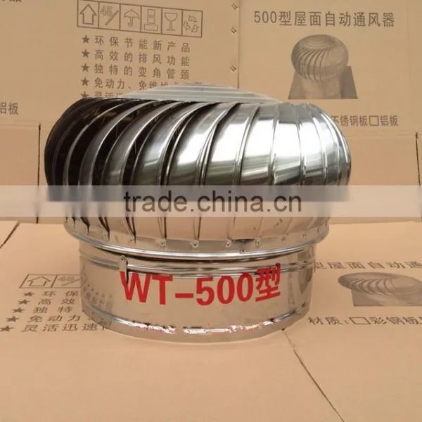 500mm Smoke Ventilation Fans