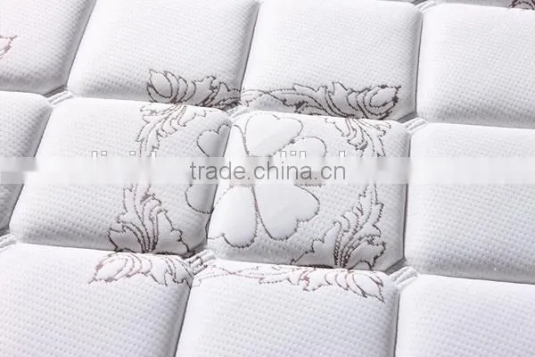 Latex Pillow Top Pocket Spring Mattress photo-2